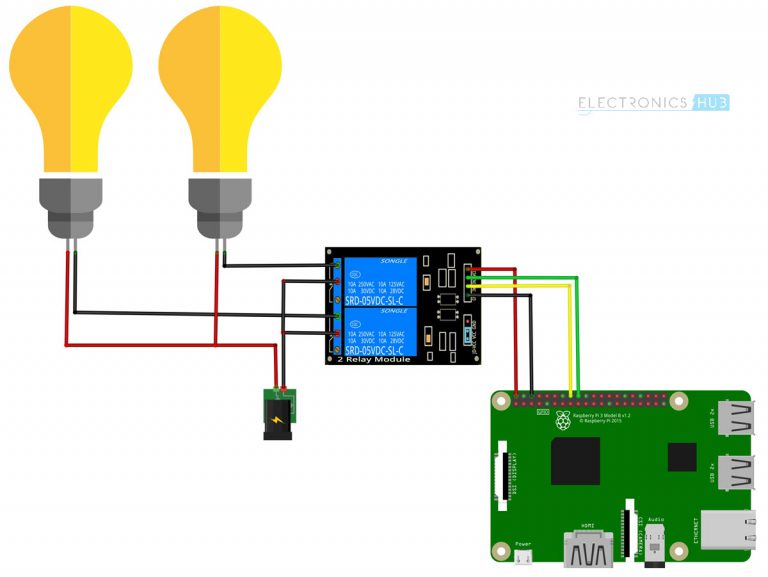 Raspberry Pi Relay Control Power Up Your Projects (Easy Guide)