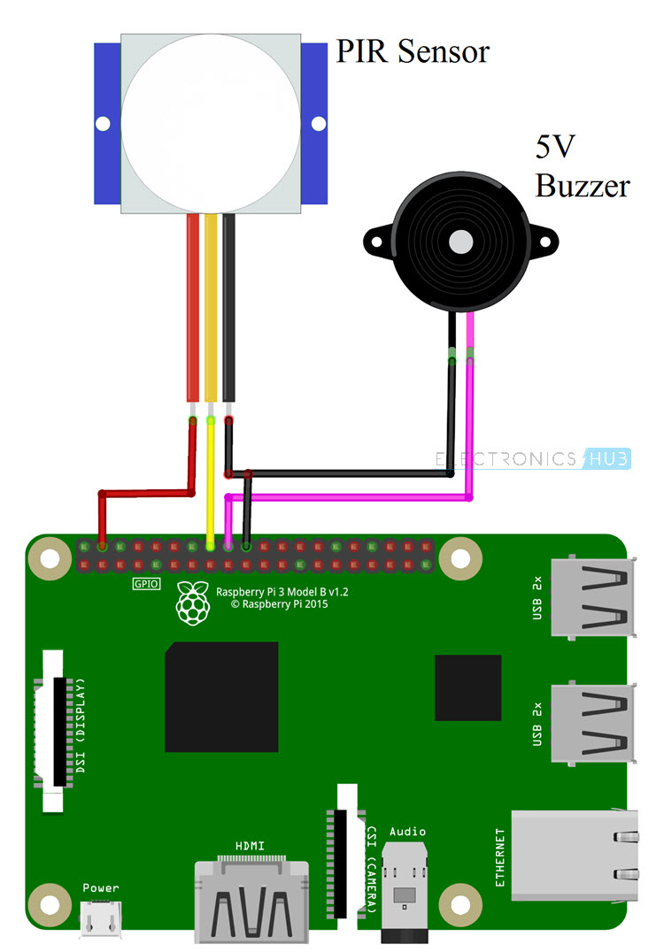 PIR Motion Sensor using Raspberry Pi Circuit Diagram