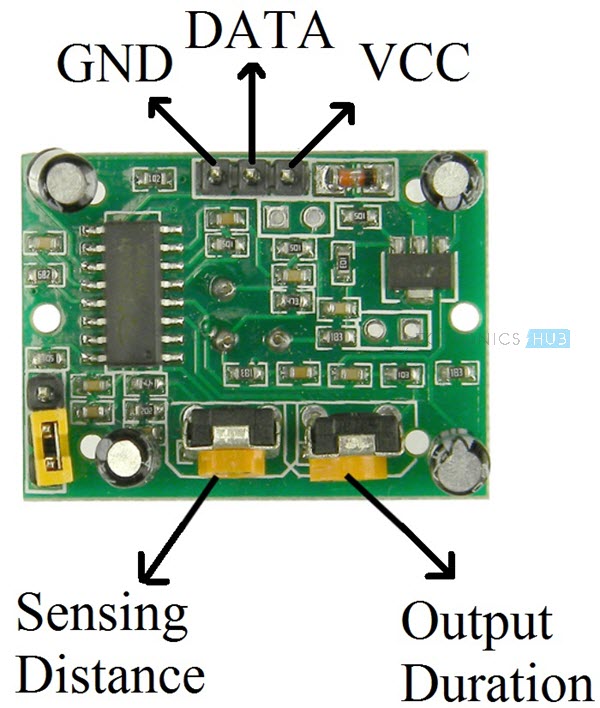 PIR Motion Sensor using Raspberry Pi PIR Sensor Pins