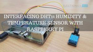 Raspberry Pi DHT11 Humidity Sensor Interface Featured Image