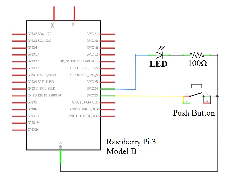 Raspberry Pi Push Button Interface Wiring Diagram