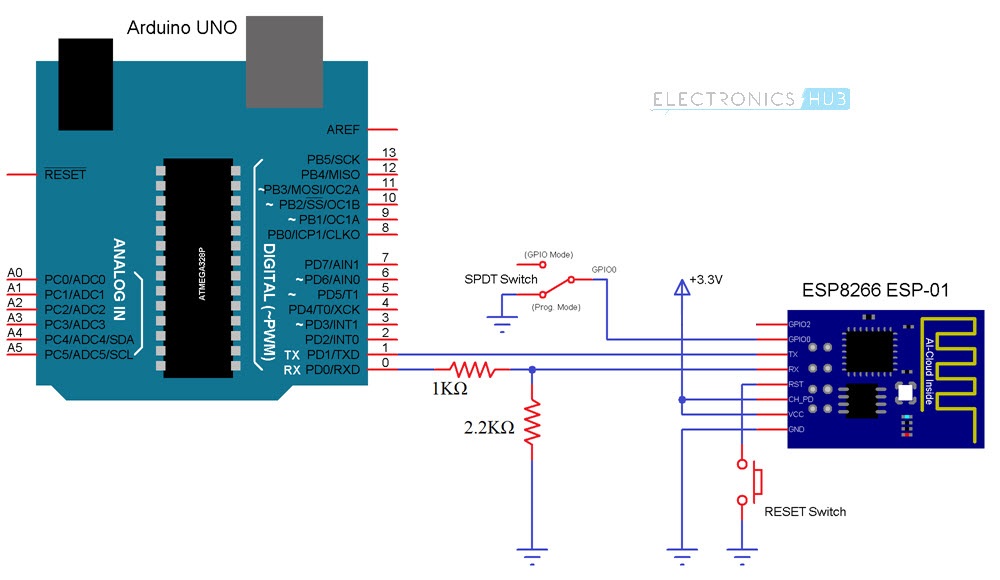Connect ESP8266 to WiFi Circuit Diagram