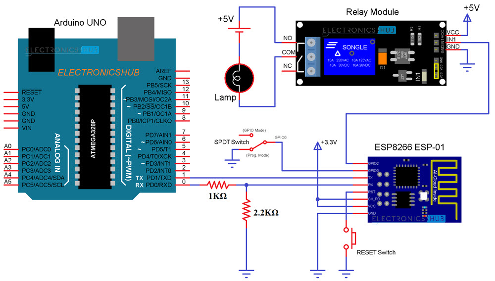Control a Relay from anywhere in the World using ESP8266 Circuit Diagram