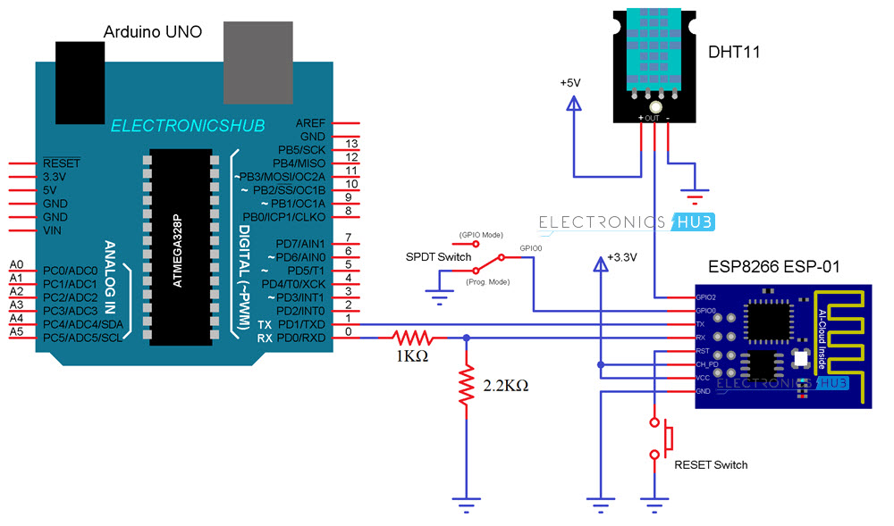 DHT11 Humidity Sensor with ESP8266 and ThingSpeak Circuit Diagram