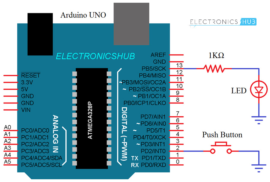 Arduino Interrupts Tutorial Circuit Diagram