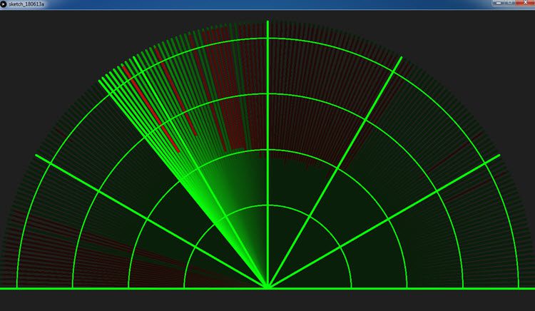 Arduino Radar Project Processing Output