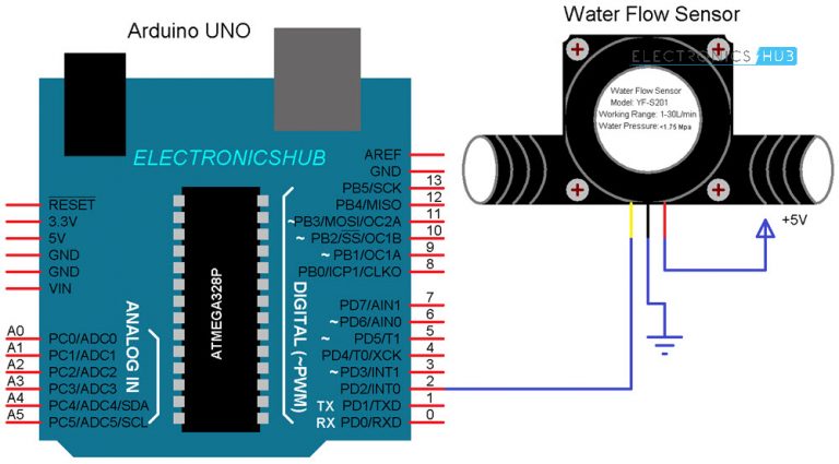 Arduino Water Flow Sensor Interface - Hookup Guide & Tutorial