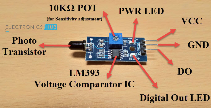 Arduino Flame Sensor Interface Flame Sensor Components