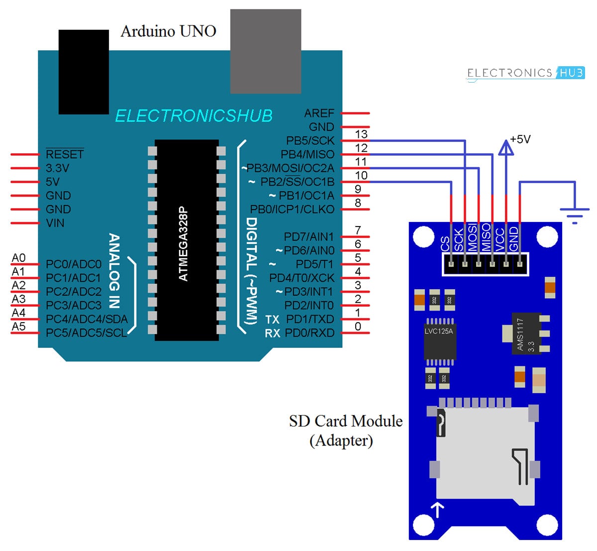 Arduino SD Card Module Interface Circuit Diagram