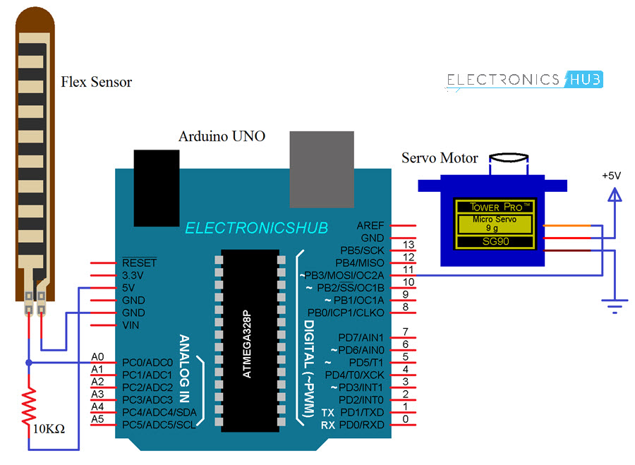 Interfacing Flex Sensor with Arduino Servo Circuit Diagram