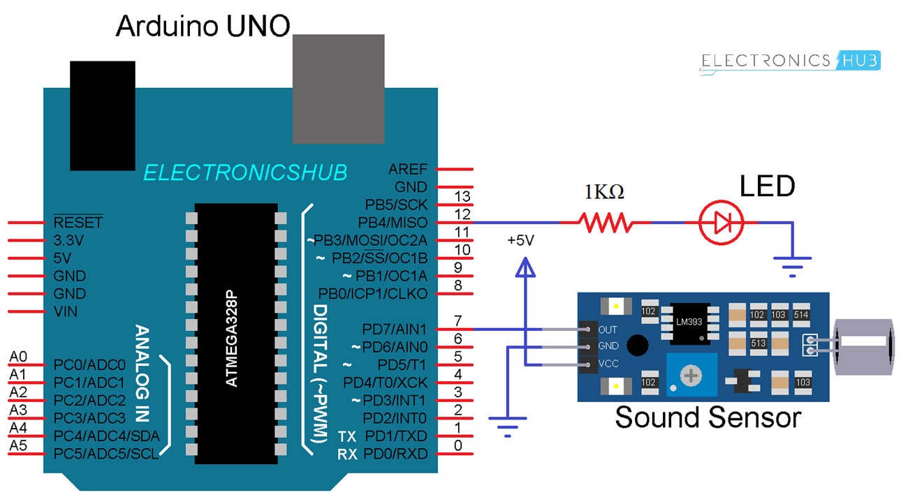 Interfacing Sound Sensor with Arduino Sound Sensor Circuit Diagram