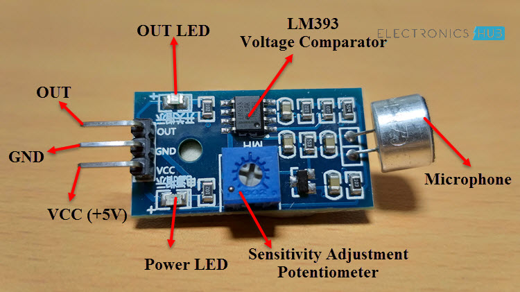 Interfacing Sound Sensor with Arduino Sound Sensor Pins and Components