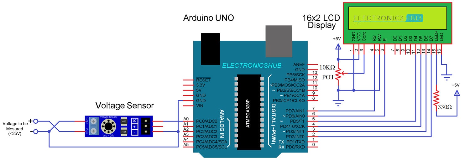 Interfacing Voltage Sensor with Arduino Circuit Diagram