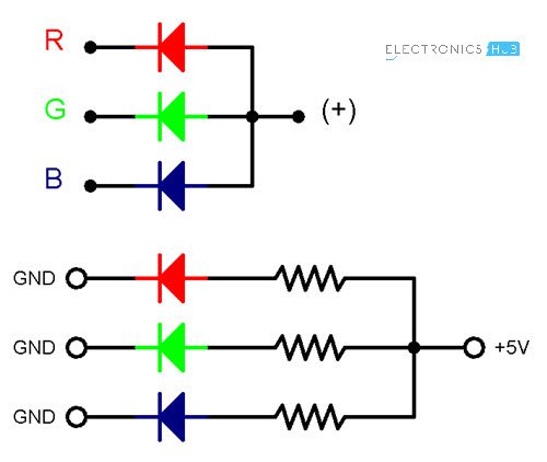 RGB LED with Arduino Common Anode RGB LED