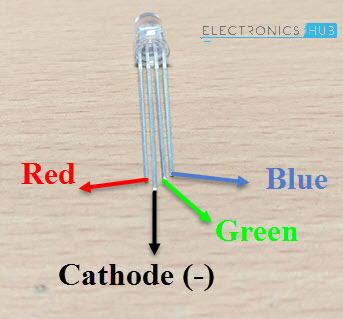 RGB LED with Arduino RGB LED Pins