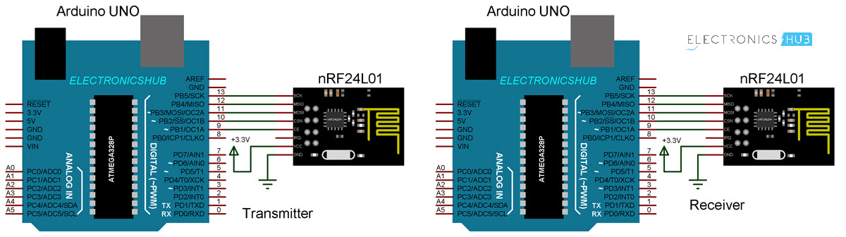nRF24L01 Transceiver Module Basic Wireless Communication Circuit Diagram