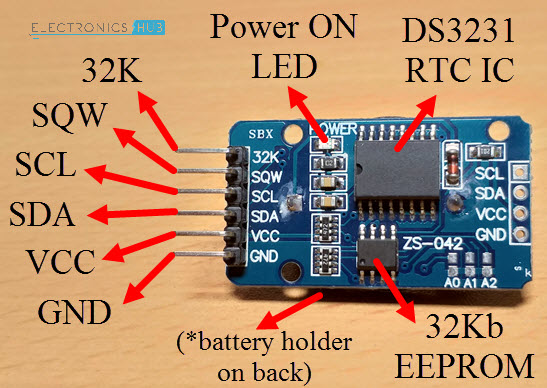 Arduino DS3231 RTC Module Tutorial DS3231 RTC Module Components