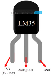 Temperature Controlled Switch using LM35 Temperature Sensor Pin Out