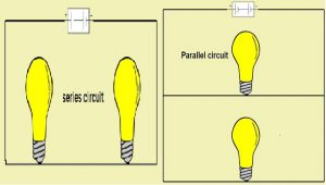 series&parallel circuit