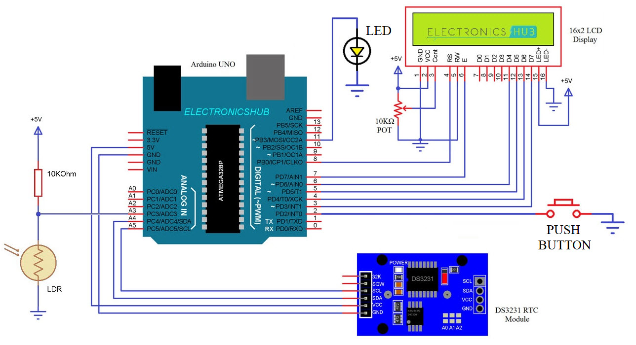 Auto Intensity Control of Street Lights using Arduino Circuit Diagram