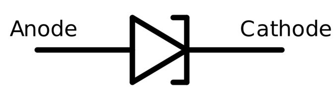 Tunnel Diode Symbol
