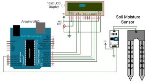 Grow Smarter! Connect Soil Moisture Sensor to Arduino (Easy Guide)