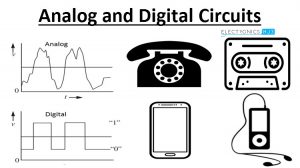Analog Circuits and Digital Circuits Featured Image