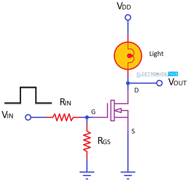 Analysis of MOSFET as a Switch with Circuit Diagram
