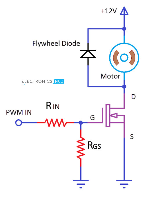 MOSFET as a Switch Motor Control
