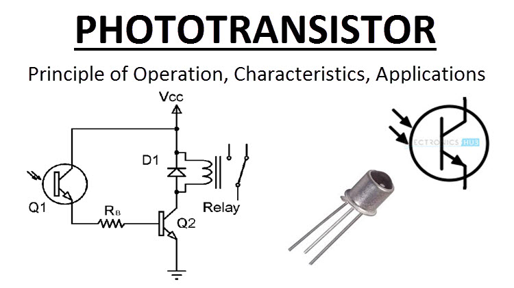 Phototransistors PHOTOTRANSISTOR 