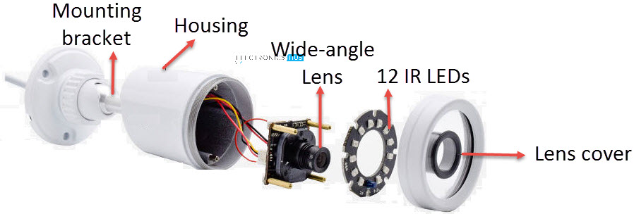 Simple IR Illuminator in CCTV Camera
