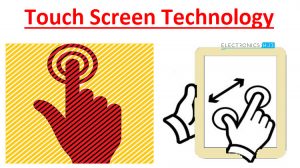 Touch Screen Technology Featured Image