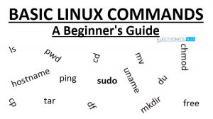 Basic Linux Commands Featured Image