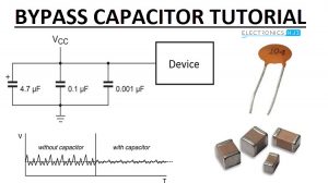 Bypass Capacitor Tutorial Featured Image