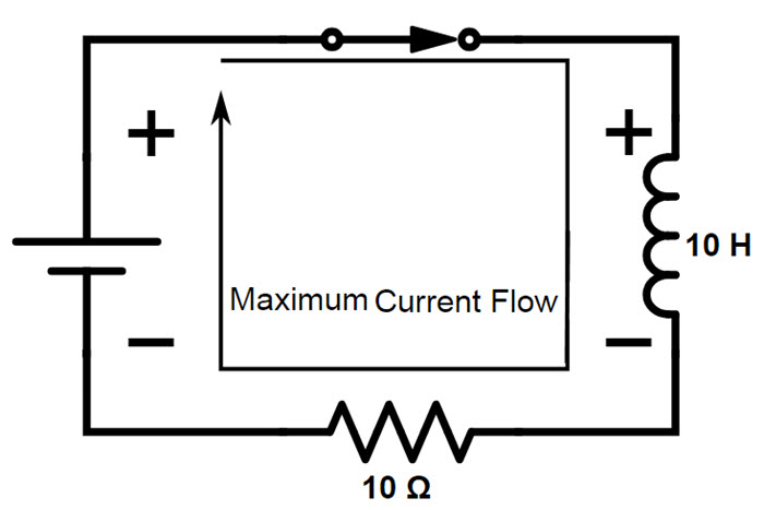 Flyback Diode Current Flow through Inductor