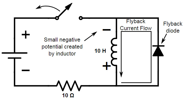 Flyback Diode Open Circuit with Flyback Diode