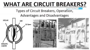 Different Types of Circuit Breakers Featured Image