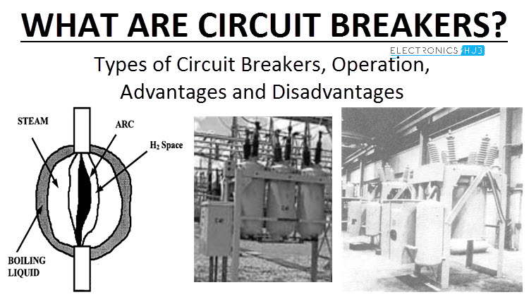 What Are Circuit Breakers Different Types Of Circuit Breakers