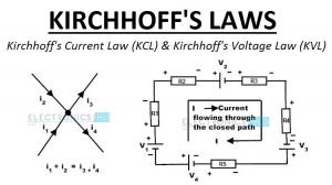 Kirchhoffs Laws Featured Image