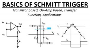 Basics of Schmitt Trigger Featured Image