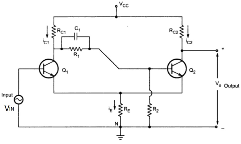 Basics of Schmitt Trigger Transistor based