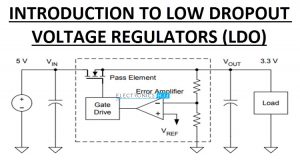 Low Drop Out Regulator Featured Image
