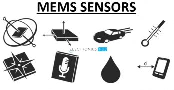 MEMS Sensors Featured Image