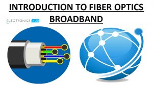 Fiber Optics Broadband Featured Image