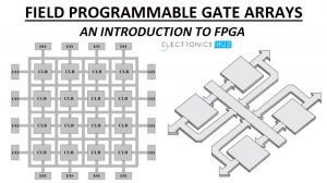 Introduction to FPGA Featured Image