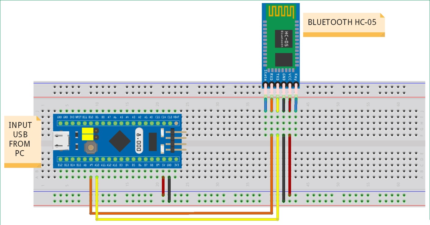 Interfacing HC-05 Bluetooth with STM32F103C8T6 Circuit Diagram