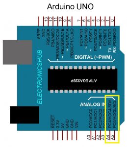 How to use I2C in STM32F103C8T6? STM32 I2C Tutorial? STM32 I2C Tutorial