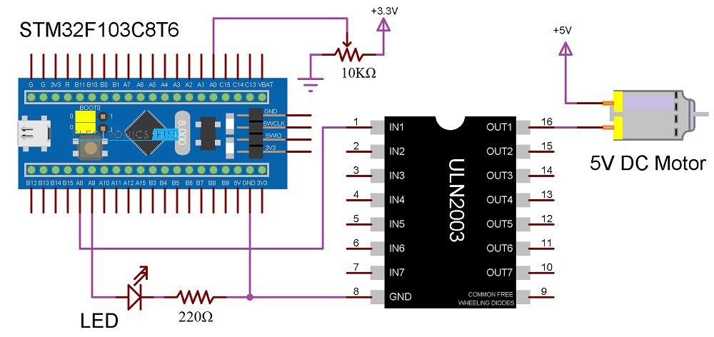 How to use PWM in STM32F103C8T6 Circuit Diagram