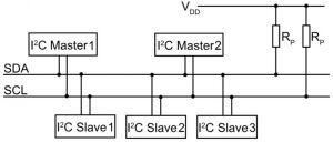 How to use I2C in STM32F103C8T6? STM32 I2C Tutorial