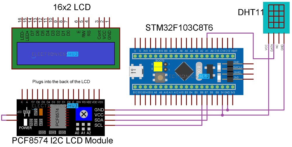Interfacing DHT11 Humidity and Temperature Sensor with STM32F103C8T6 Circuit Diagram